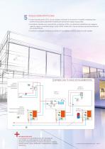 Centrale Termica Condensazione Visio - 9