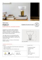 RM031