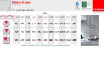 Diable Glass - 1