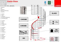 Diable Glass - 2