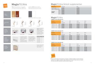 Scale Magia Fontanot - 13