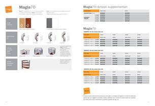 Scale Magia Fontanot - 16