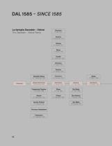 Company Profile-14