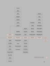 Company Profile-15