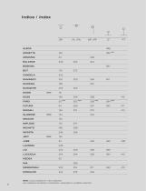 General Catalog-6