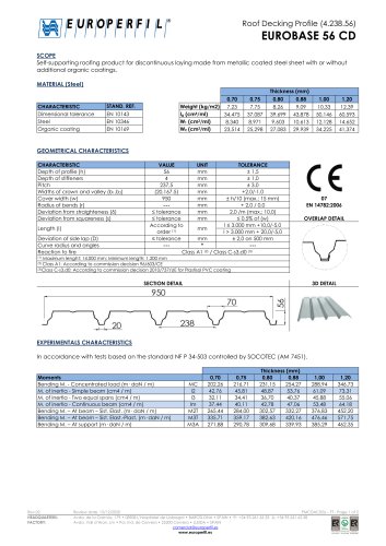 EUROBASE 56 CD