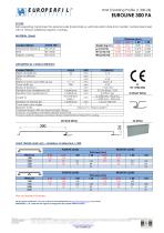 EUROLINE 300