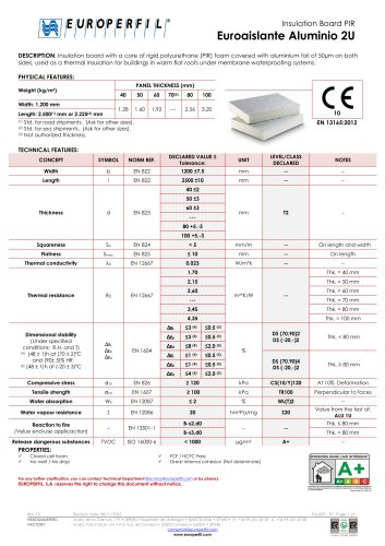 Insulation board PIR (Aluminium 2U)