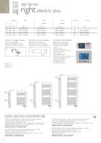 right electric plus - 1