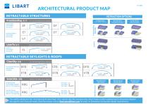 Libart Product Map