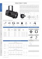 STAGE AND THEATER CATALOG - 16