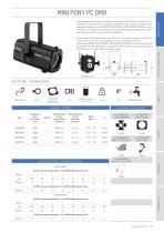 STAGE AND THEATER CATALOG - 17