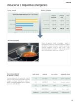 CATALOGO 2015/16 - Piani cottura elettrici - 4