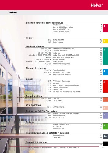 Catalogo Sistemi di controllo e gestione della luce