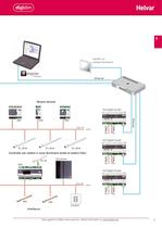 Catalogo Sistemi di controllo e gestione della luce - 7