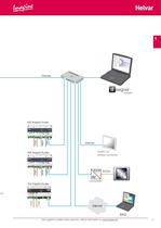 Catalogo Sistemi di controllo e gestione della luce - 9