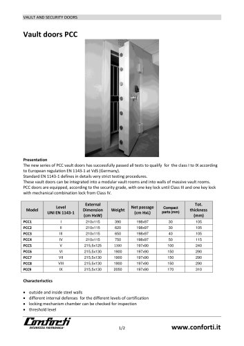 Vault doors PCC