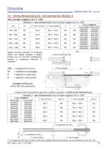 Compack Living 180°-Manuale Tecnico-Rev11-ita - 11