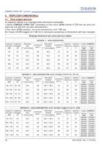 Compack Living 180°-Manuale Tecnico-Rev11-ita - 12