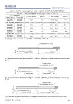 Compack Living 90°-Manuale Tecnico-Rev5-ita - 11