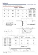 Compack Living 90°-Manuale Tecnico-Rev5-ita - 9