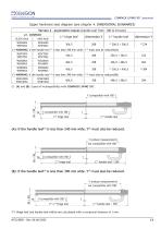 Compack Living 90°-Manuale Tecnico-Rev6-ita - 13