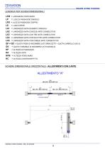 Ergon Living Folding - Manuale Tecnico - rev4 - ita - 8