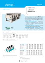 WSAT-YSC4