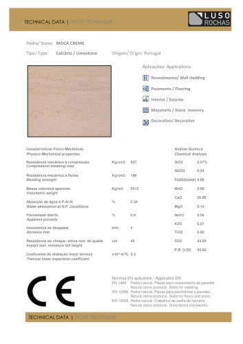 Moca Cream stone data by Lusorochas