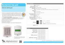 Numerical keypad