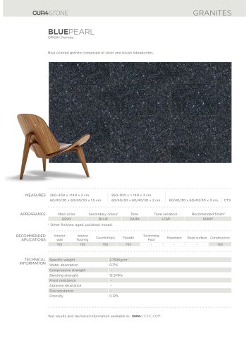 BLUE-PEARL-GRANITE