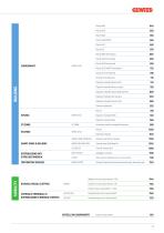 catalogo commerciale - 11