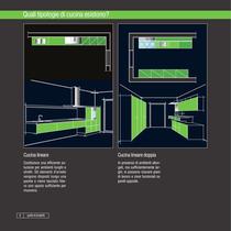Guida al progetto dell'ambiente cucina - 6