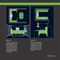 Guida al progetto dell'ambiente cucina - 7