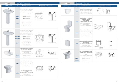 Sanitary Wares