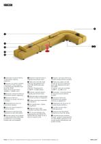 IBEBI - Collection DOTLINE_Data Sheets - 2