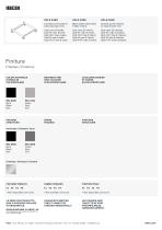 IBEBI - Collection OPLA'_Data Sheets-13