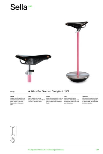 Catalogo 200 SELLA