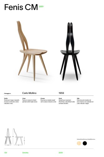 Catalogo 2051 FENIS CM