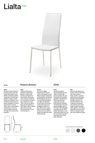 Catalogo 2082 LIALTA