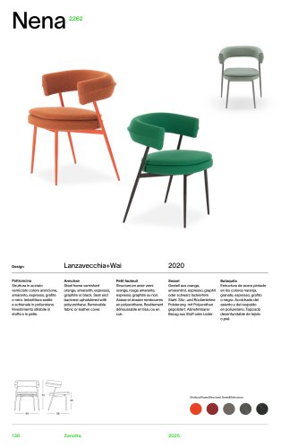 Catalogo 2262 NENA
