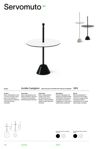 Catalogo 360 SERVOMUTO