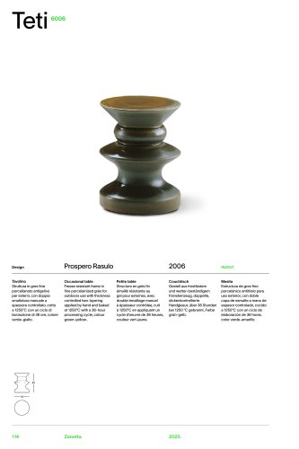 Catalogo 6006 TETI
