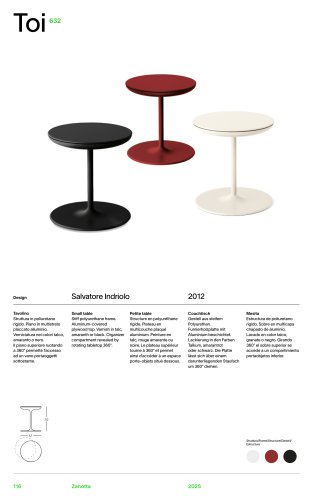 Catalogo 632 TOI