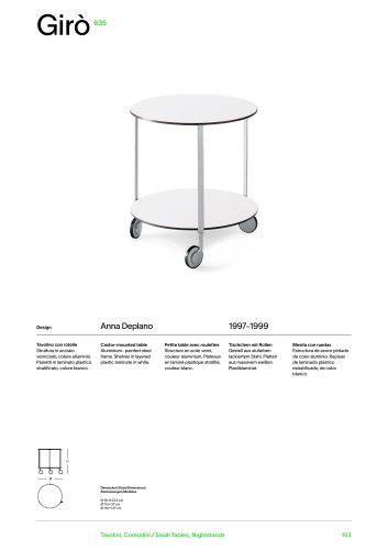 Catalogo 635 GIRO'