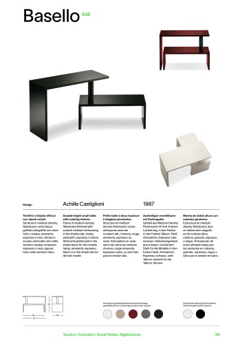 Catalogo 638 BASELLO