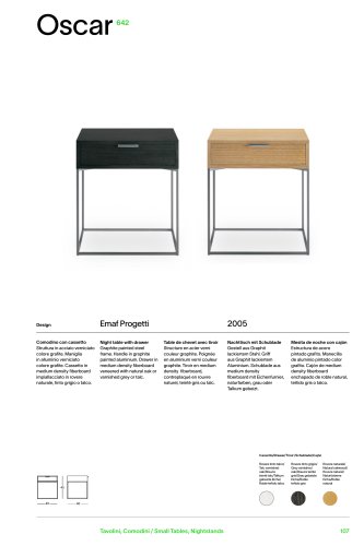 Catalogo 642 OSCAR
