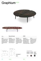 Catalogo 681-682 GRAPHIUM - 1