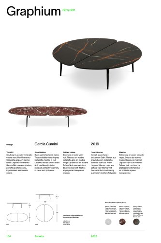 Catalogo 681-682 GRAPHIUM