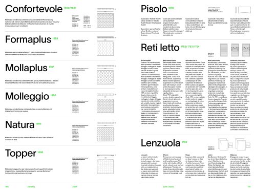 Catalogo Lenzuola-materassi-reti-guanciali 2025